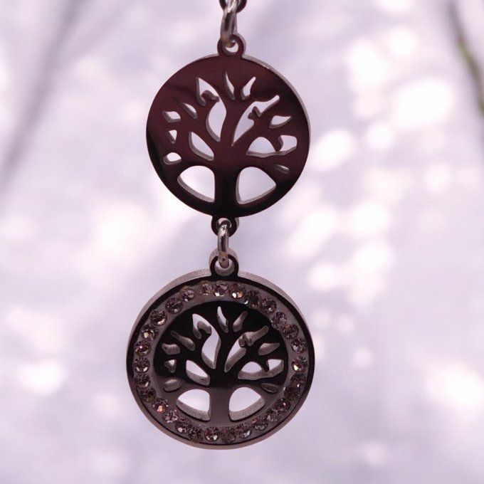 Arbre de vie